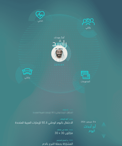 Future Summit